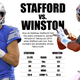 Image for article titled If Matt Stafford were a Black QB, he would have been out of a job long ago